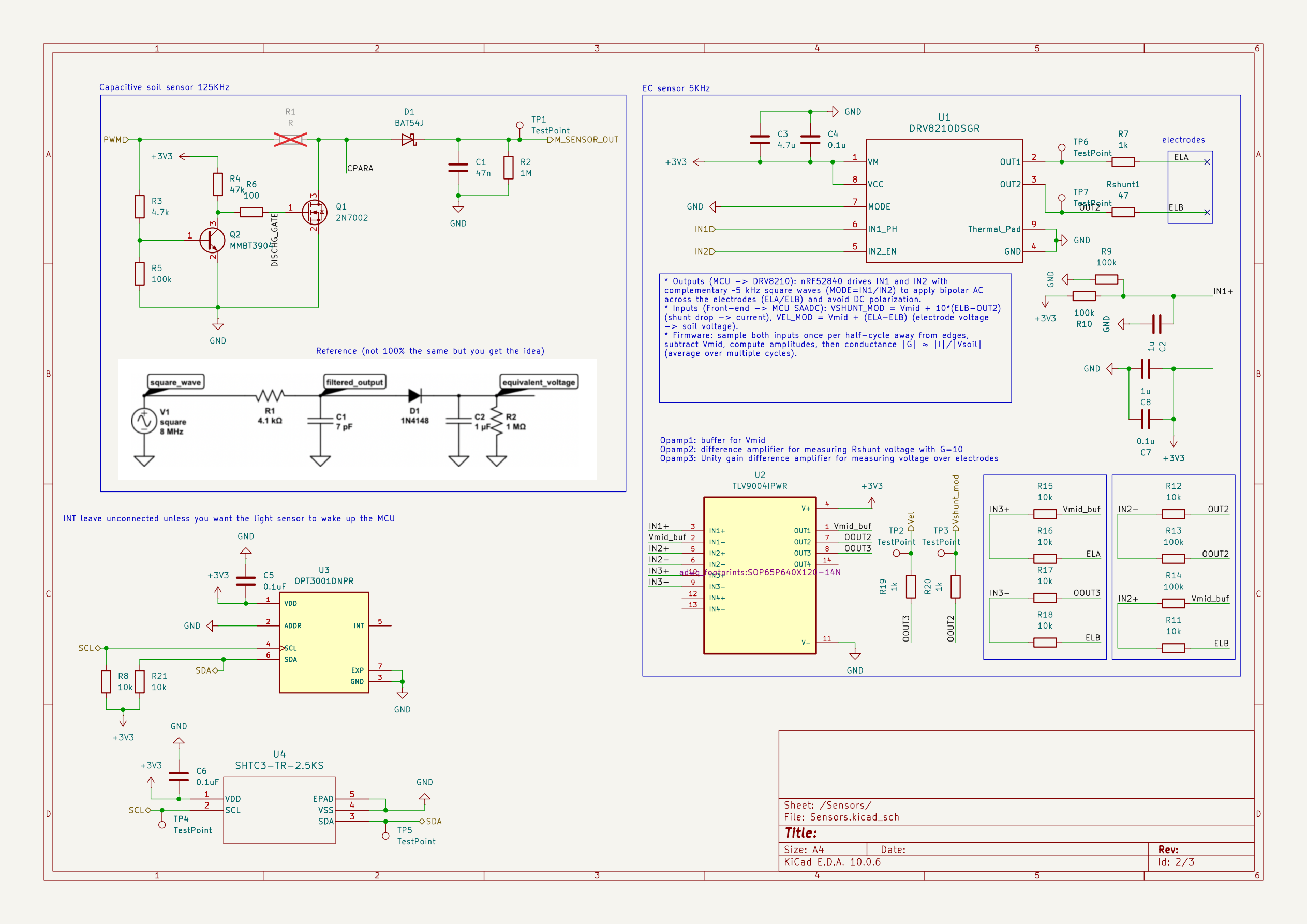 Schematic page showing the 125 kHz capacitive sensing circuit, 5 kHz conductance circuit, OPT3001, and SHTC3